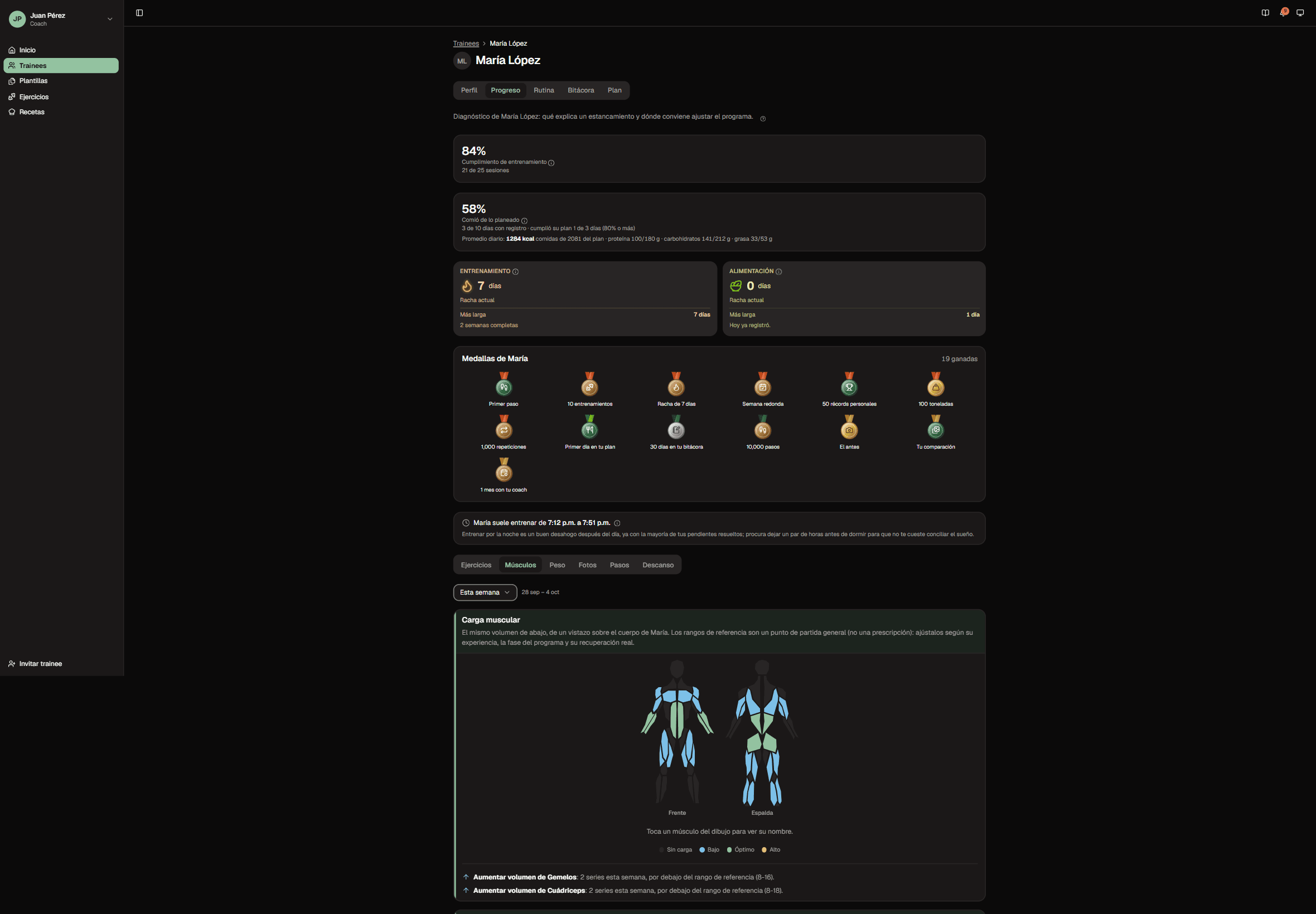 Ficha de progreso de una alumna en VirtusCoach: cumplimiento de entrenamiento, racha, y mapa de carga muscular sobre el cuerpo con recomendaciones de volumen por músculo.