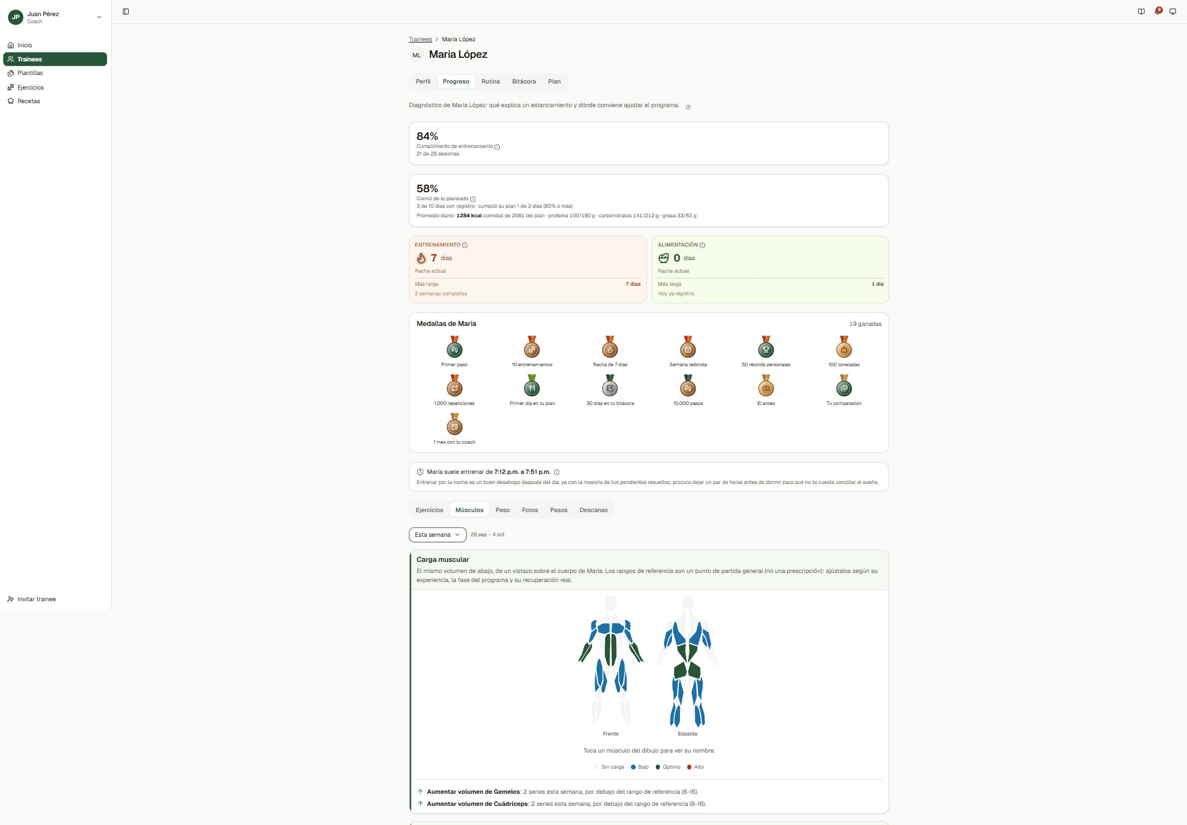 Ficha de progreso de una alumna en VirtusCoach: cumplimiento de entrenamiento, racha, y mapa de carga muscular sobre el cuerpo con recomendaciones de volumen por músculo.